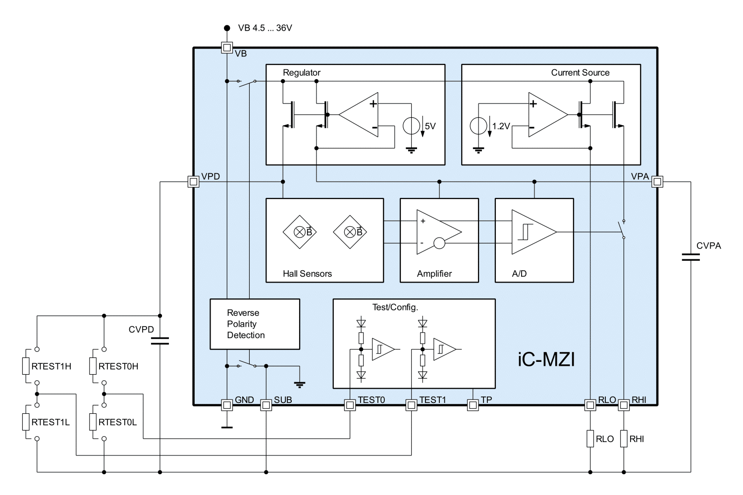 iC-MZI_productpic_1500x1000.png